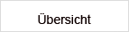 Übersicht